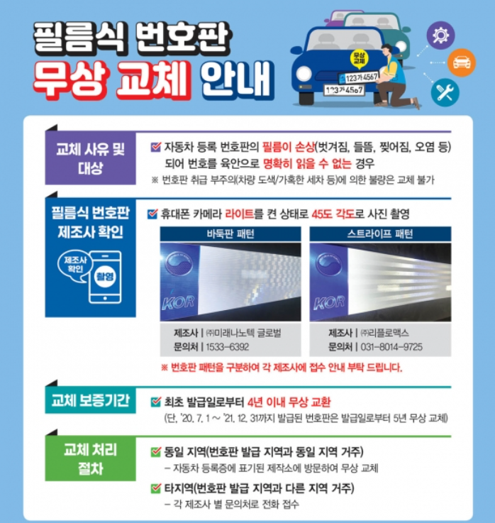 자동차 번호판 교체 방법