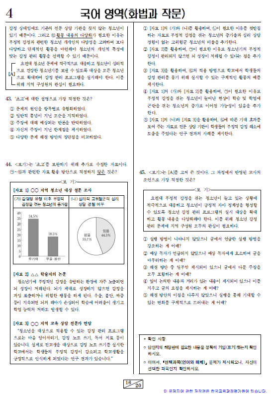2022-6월-고3-모의고사-국어-화법과 작문-기출문제-다운