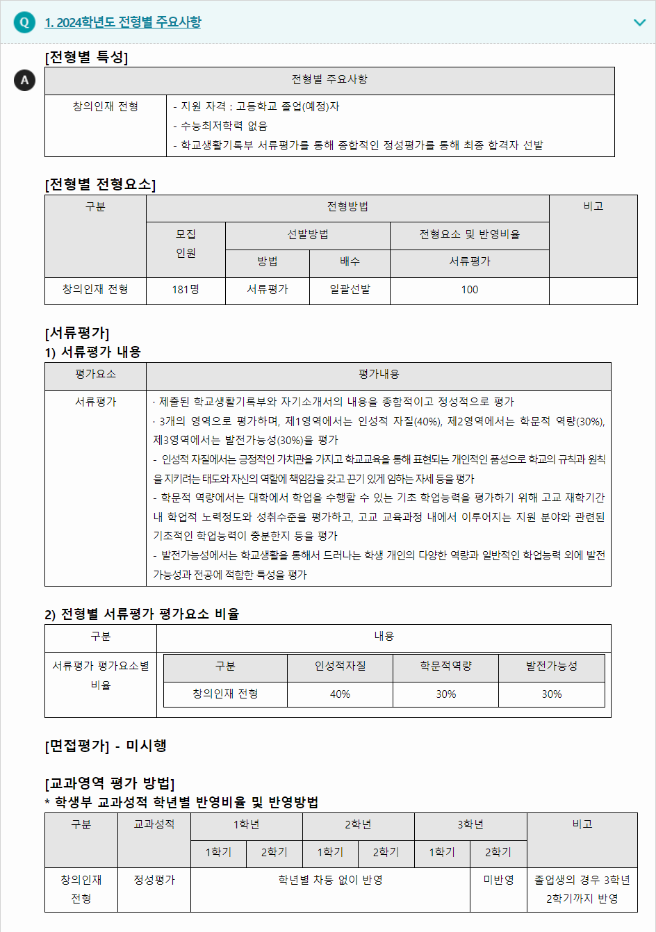 2024학년도 백석대학교 학생부종합전형 전형별 주요사항