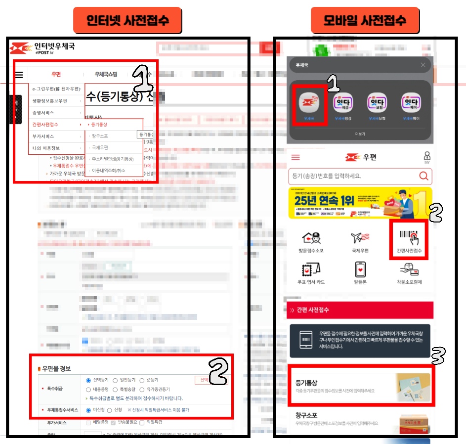 인터넷 사전접수, 모바일 사전접수