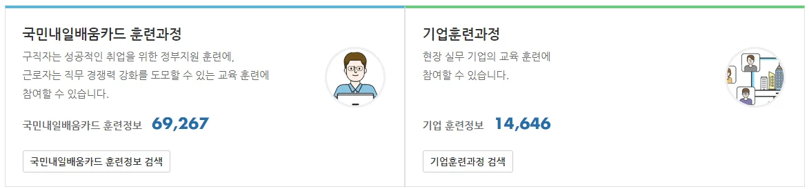 내일 배움 카드