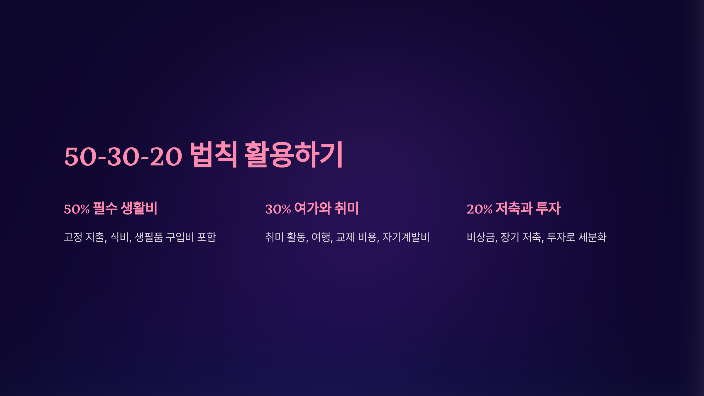 50-30-20 법칙 활용하기