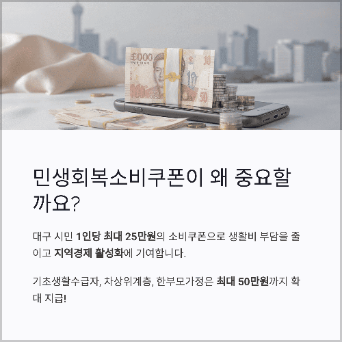 민생회복소비쿠폰 대구 25만원, 왜 중요한가요?
