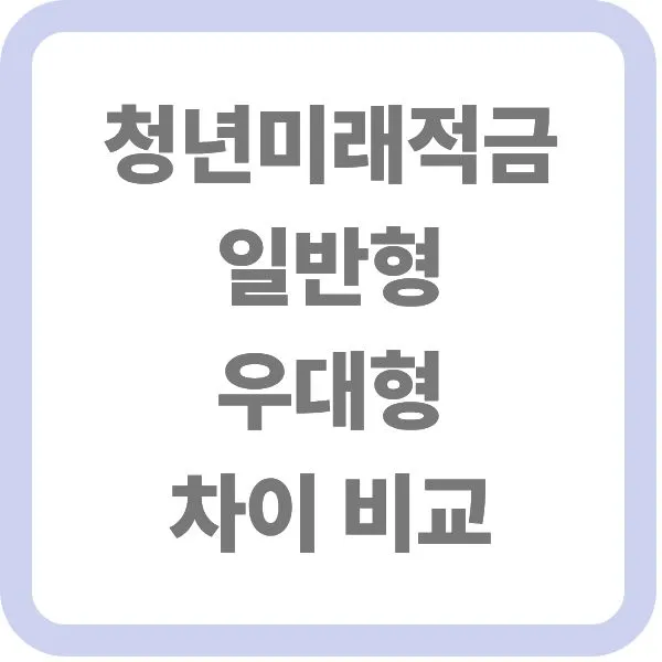 청년미래적금 일반형 우대형 차이 비교 텍스트가 적힌 대표 썸네일 이미지