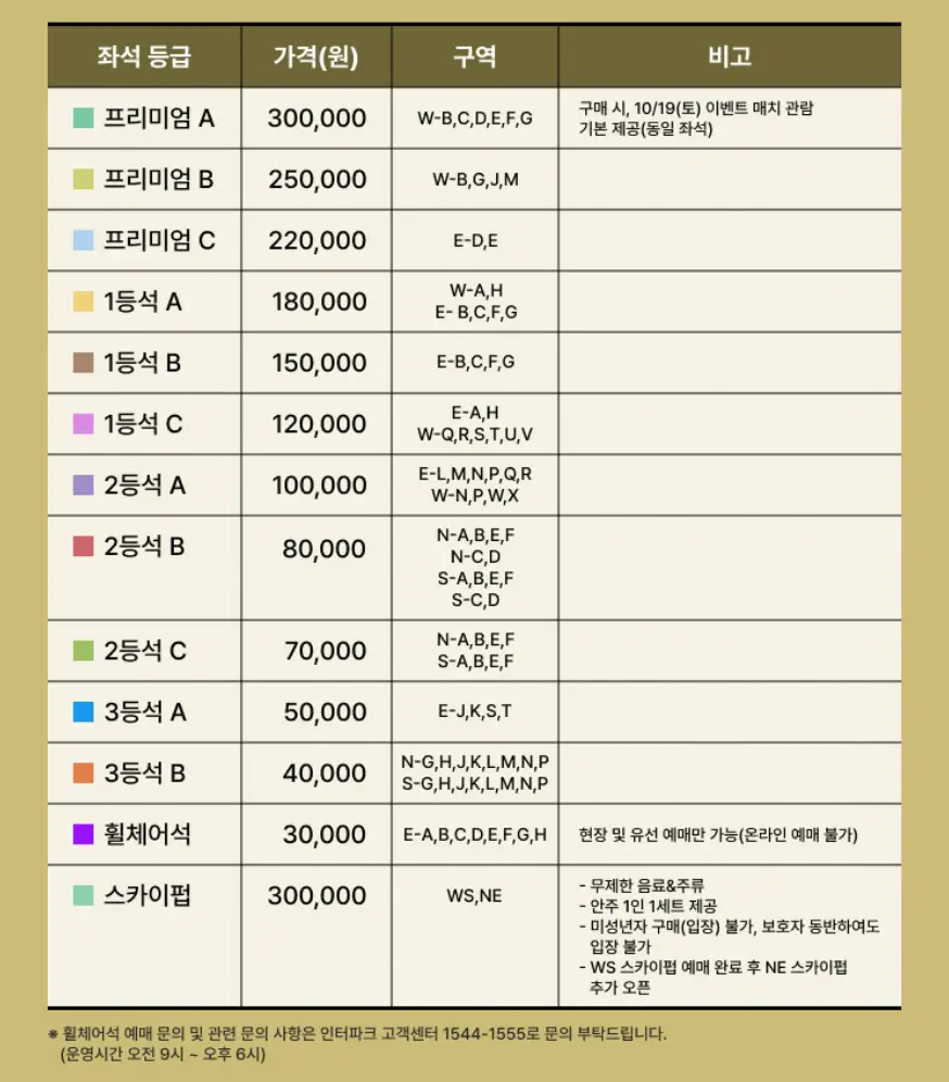 좌석 가격
