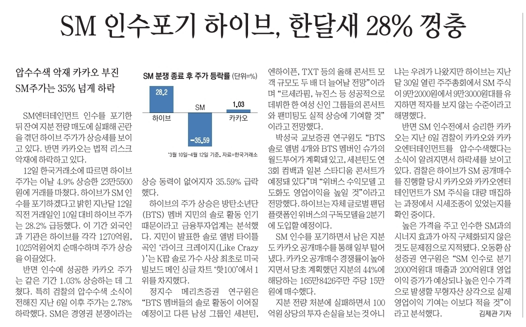 신문스크랩7