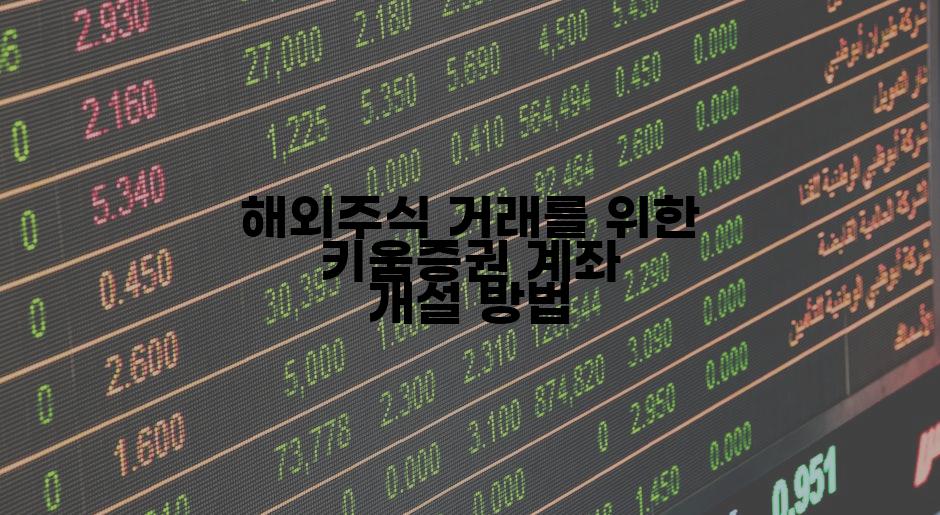 해외주식 거래를 위한 키움증권 계좌 개설 방법