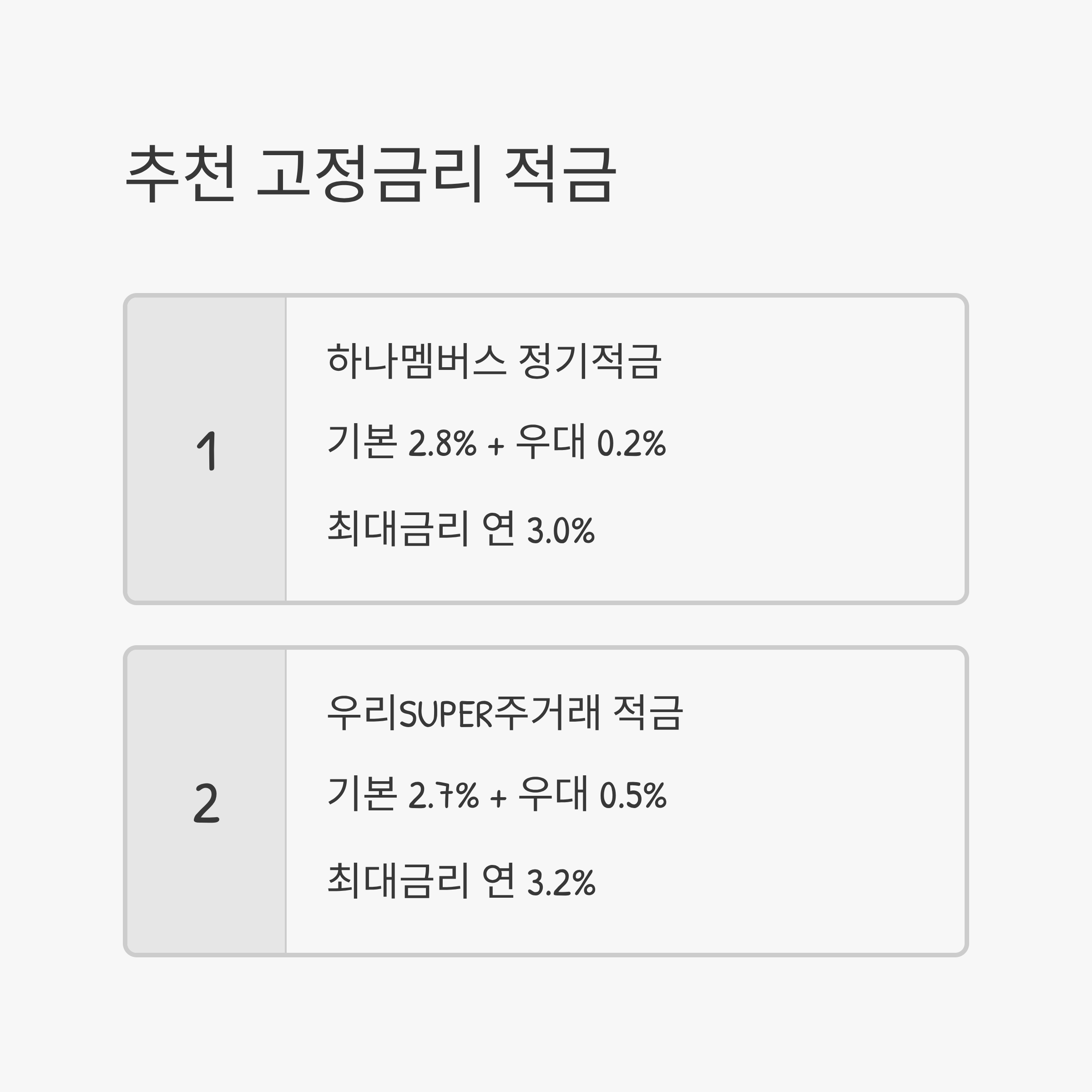 2025 하반기 추천 고정금리 적금