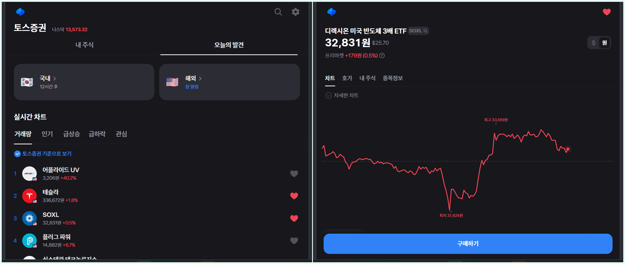 접속이 완료된 토스증권을 확인
