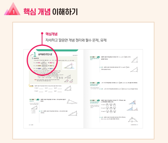 개념 플러스 유형 파워 1-2 2-2 3-2 답지
