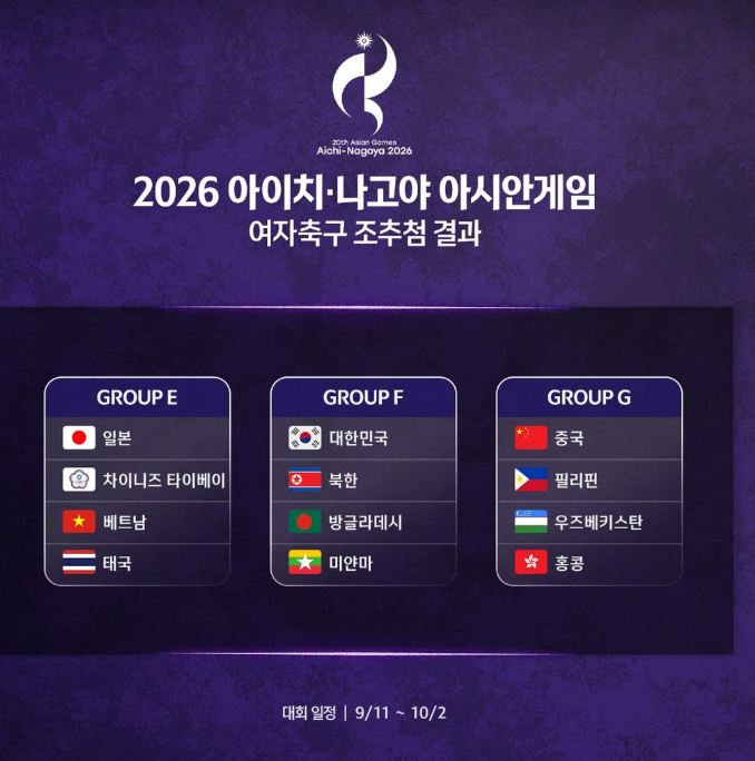 2026 아시안게임 축구