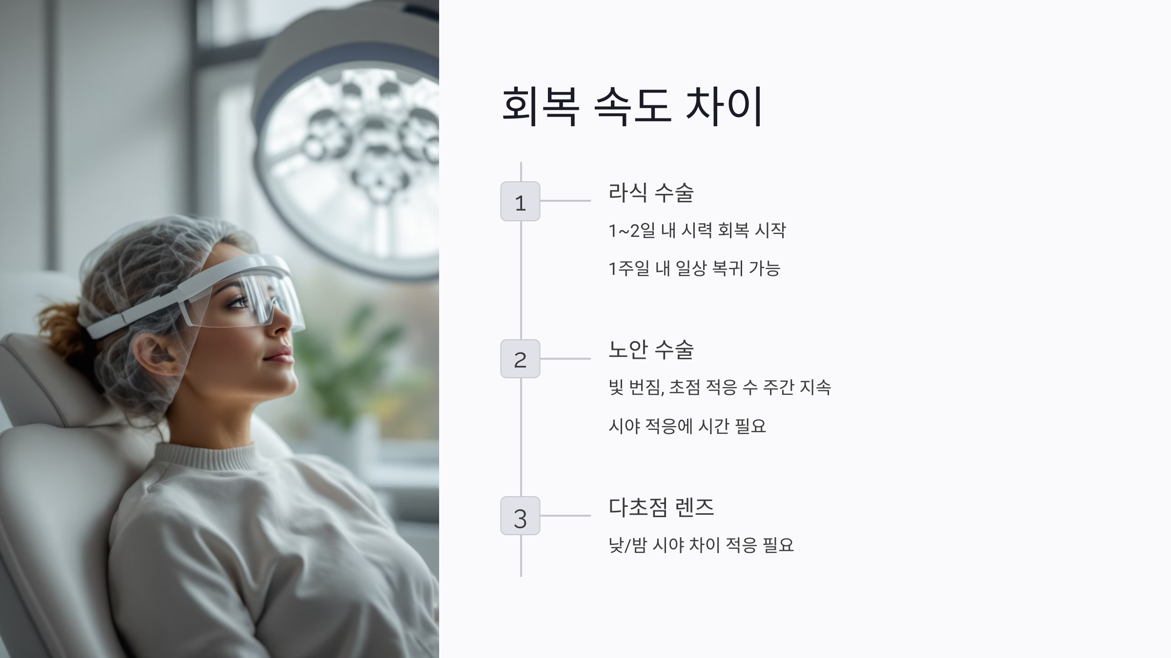 노안 교정과 라식, 복합 수술도 가능합니다