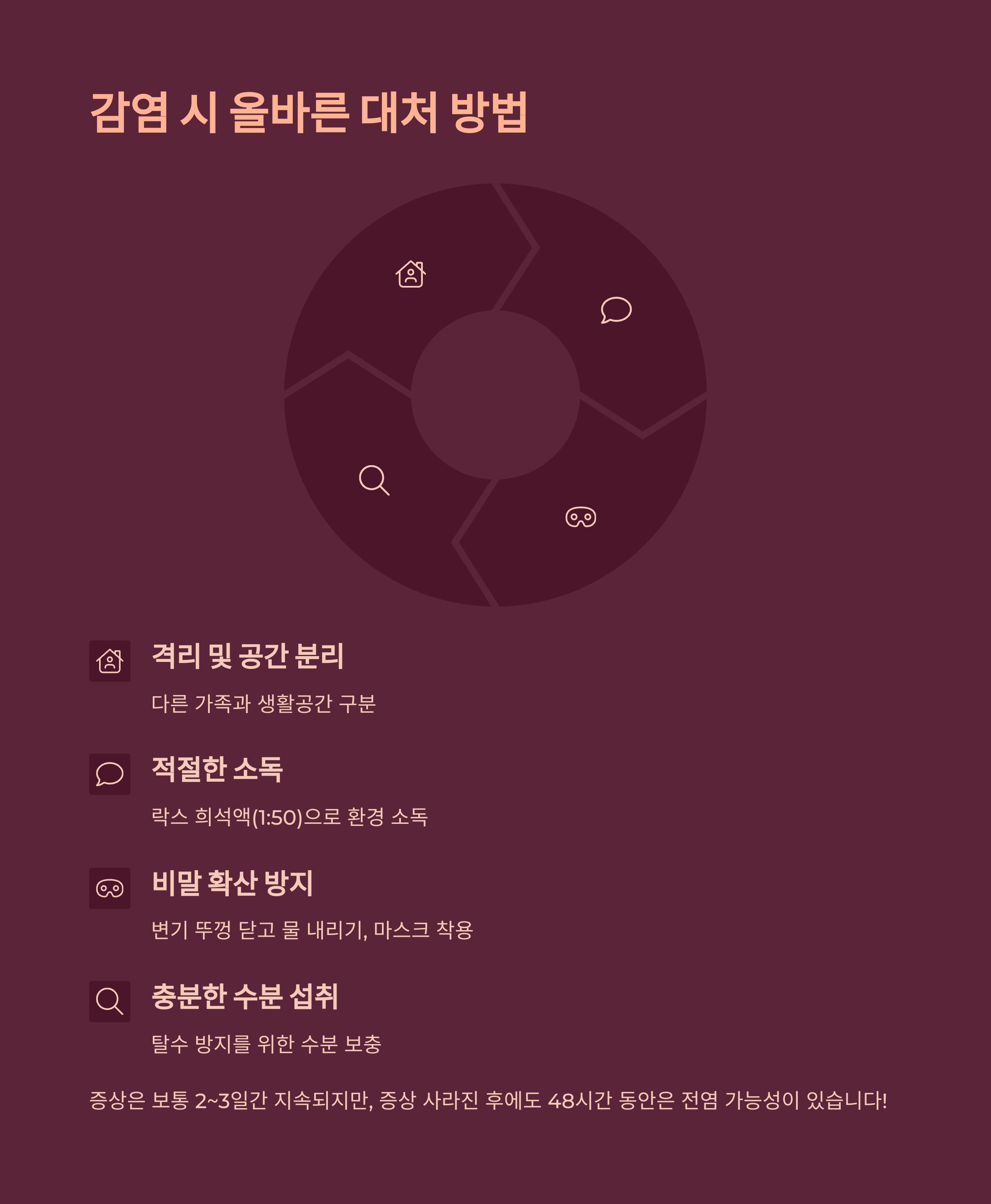 감염 시 올바른 대처 방법