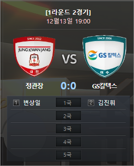 2024-2025 KB국민은행 바둑리그 1R 2G : 정관장 vs GS칼텍스