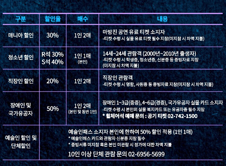 회란기 연극, 박상원, 이서현, 호산, 종로에서 진행합니다. 가족을 부양하기 위해 기생으로 살던 장해당은 동네 부자 마원의와 사랑에 빠져 첩이 되어 아들을 낳으면서 얘기는 시작됩니다. 기본정보, 티켓가격, 출연진, 주차정보까지 참고하시기 바랍니다.