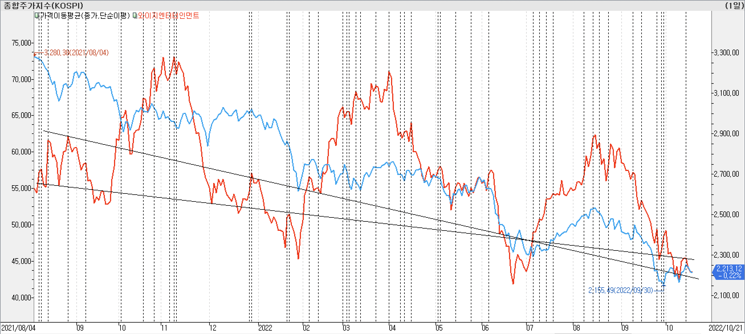 와이지엔터테인먼트-오늘뉴스-와이지엔터, 블랙핑크 팬덤 글로벌 확장…북미 티켓파워↑