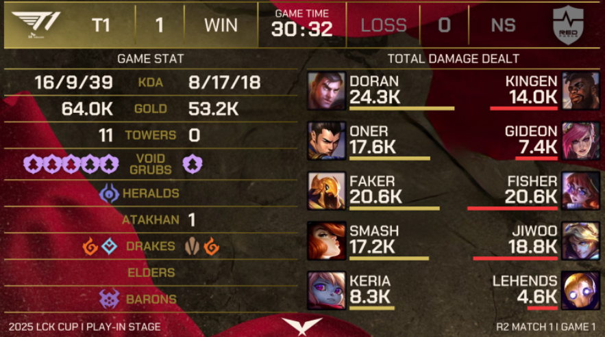 1set