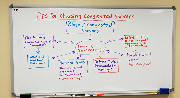 VPN