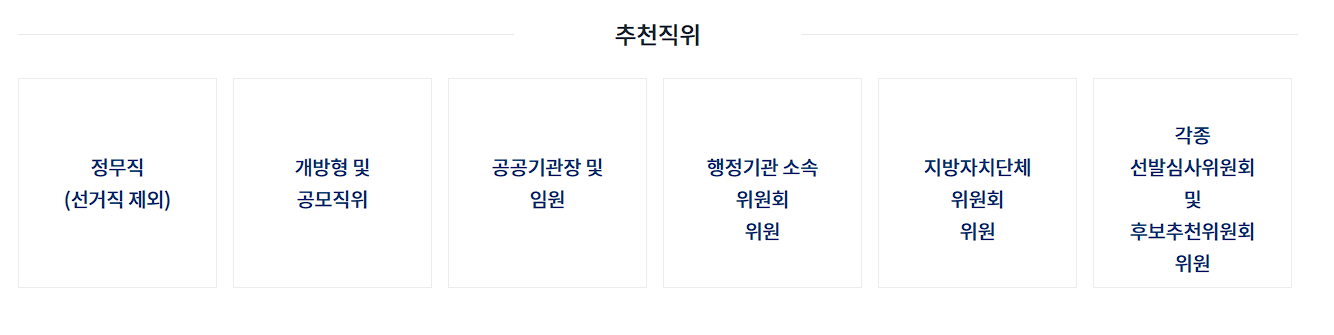 우려되는 점과 한계