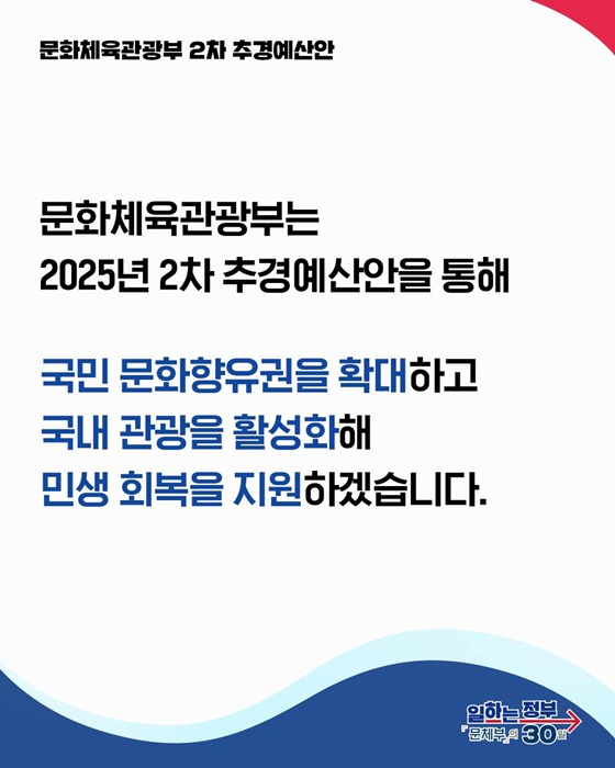 2025 문화할인쿠폰