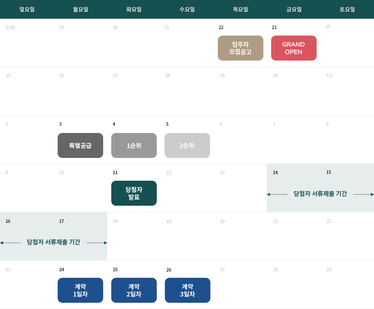 서울대벤처타운역 푸르지오-분양일정