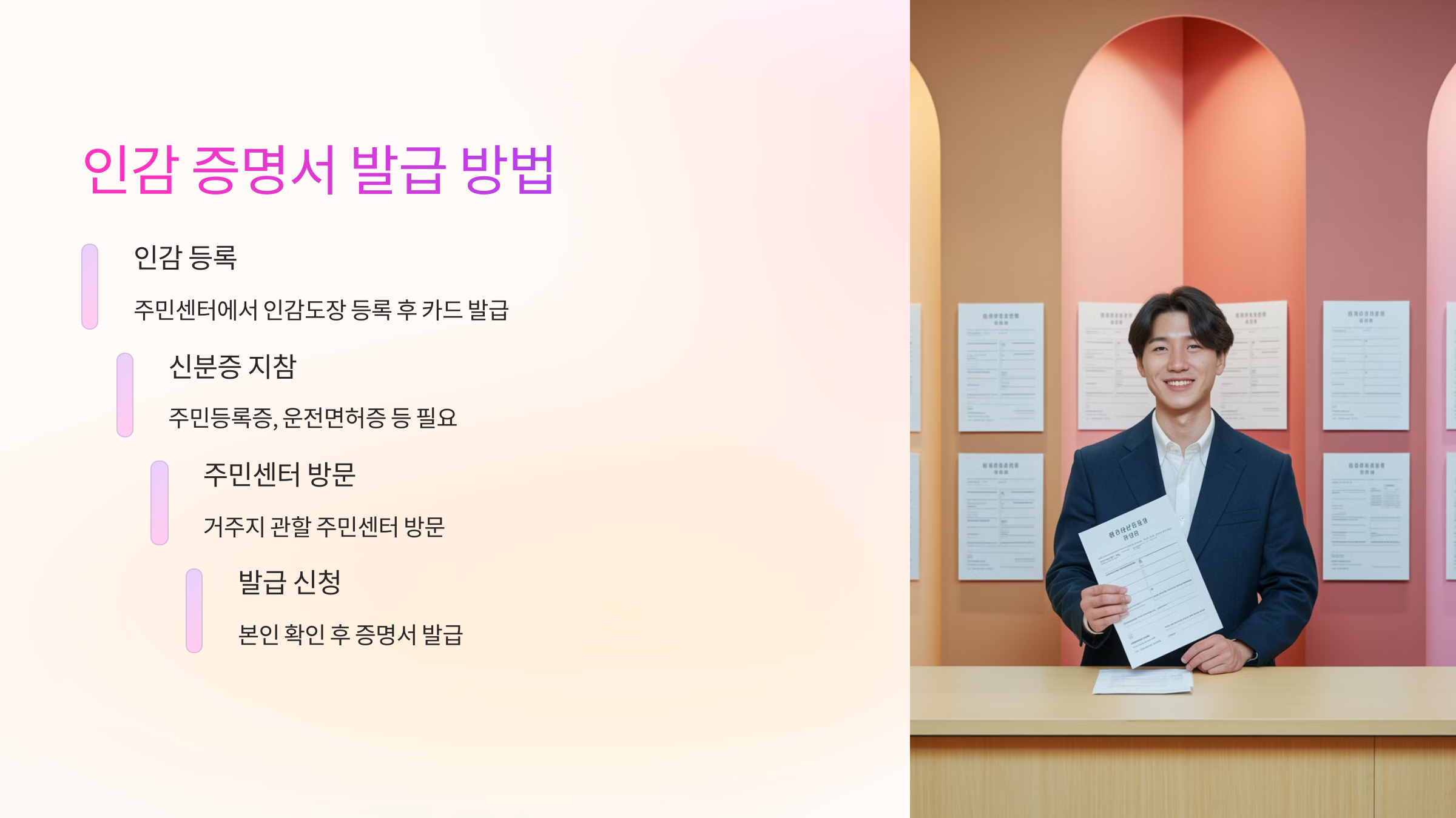 📝 인감 증명서 발급 방법