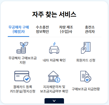 2025-전기차-보조금-신청-방법-조회하기