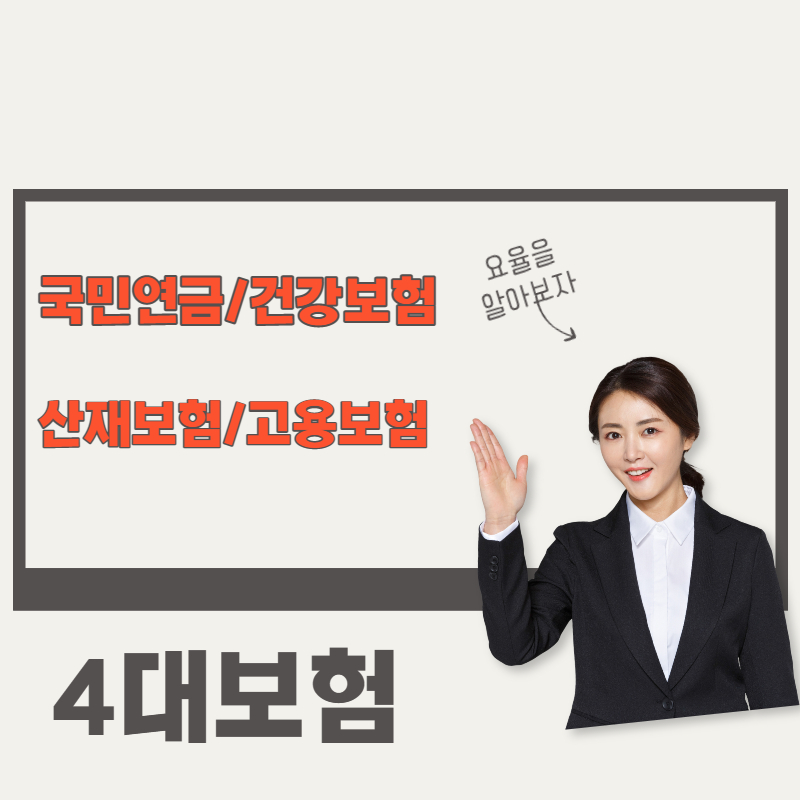 4대보험 요율을 알아보자