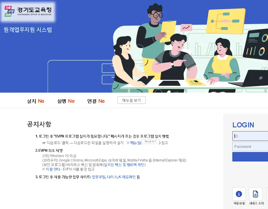4세대-경기도교육청-EVPN-나이스 원격업무지원-서비스-1