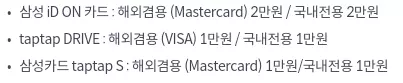 2023년+12월+삼성카드+신규발급+이벤트+대상카드+연회비