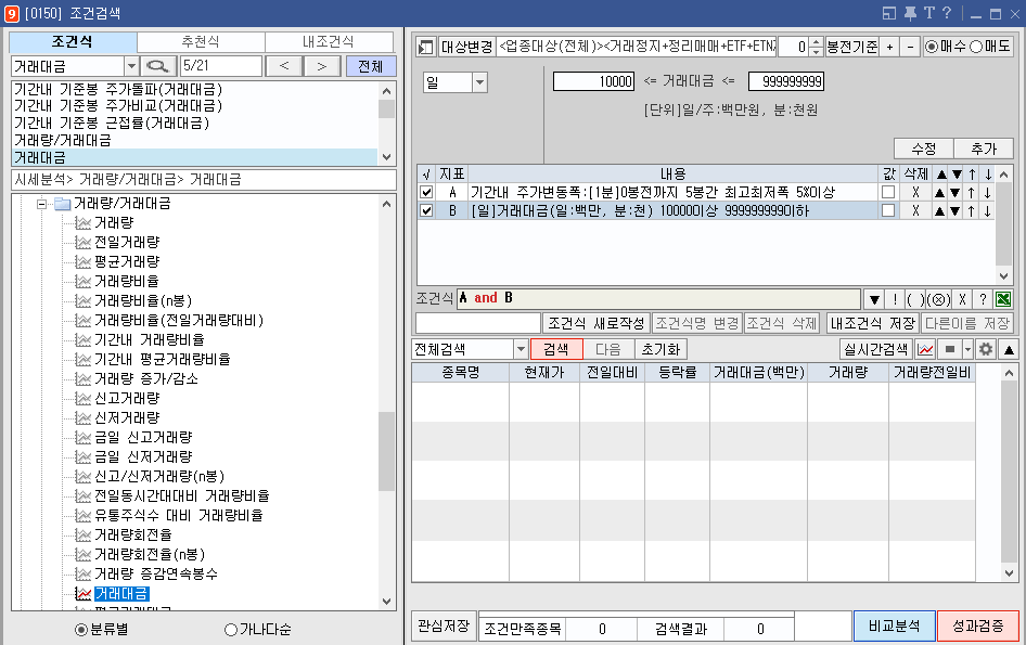 거래대금 조건식
