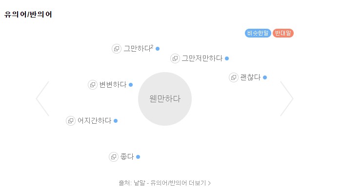 회사용어 맞춤법 - 웬만하면, 왠만하면