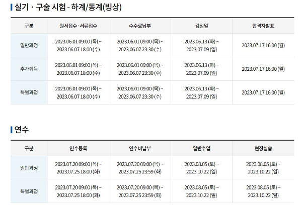 실기, 구술, 연수 시험 일정