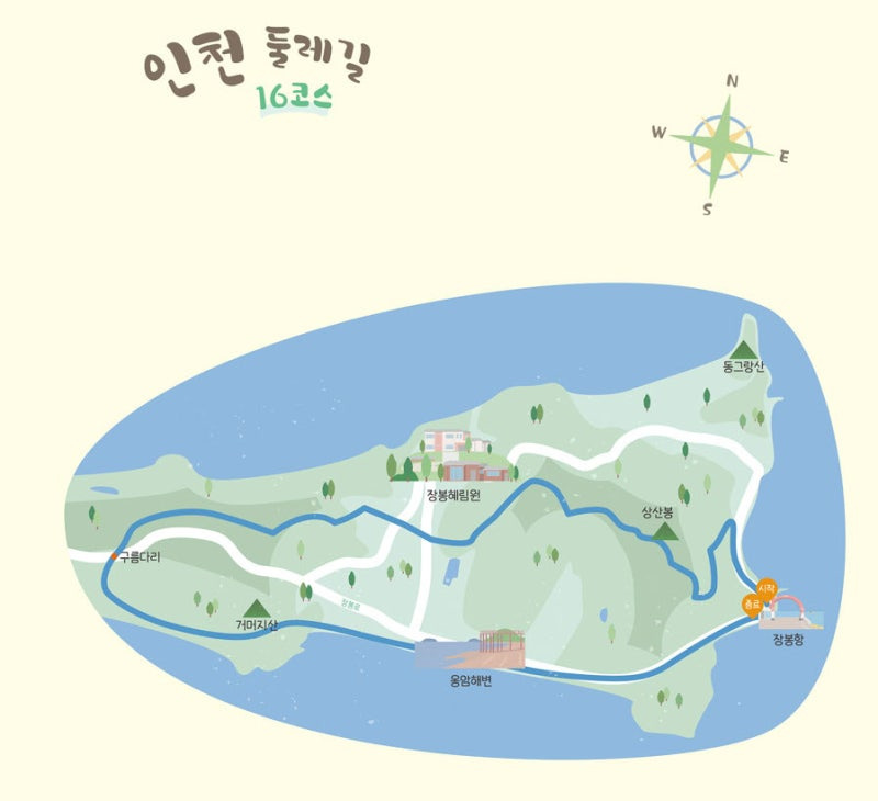 장봉도 트레킹 코스