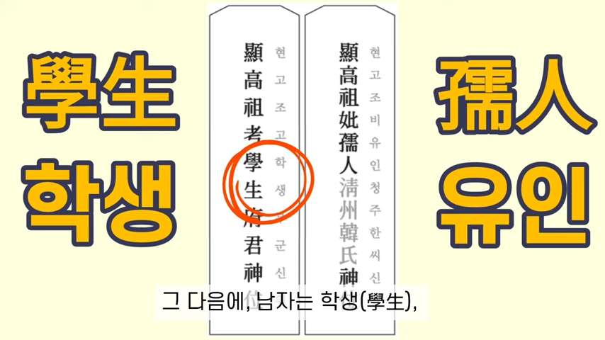 설날 지방 쓰는 방법