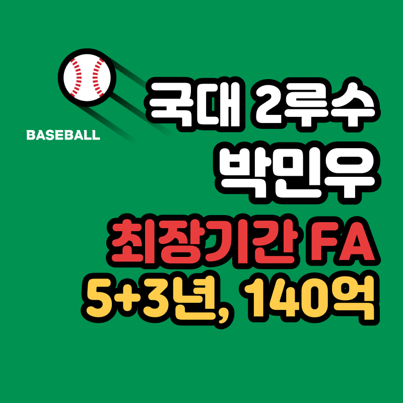 NC 다이노스 박민우