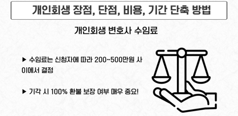 개인회생 변호사 수임료
