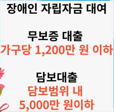 장애인 자립자금대여