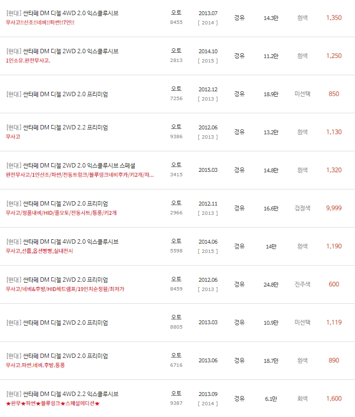 싼타페DM 중고차 시세 : 600만원~1,860만원