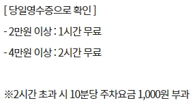 이마트 이수점 주차요금