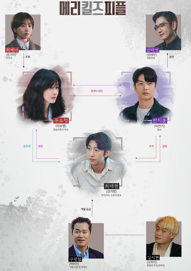 메리킬즈피플 등장인물 관련 이미지