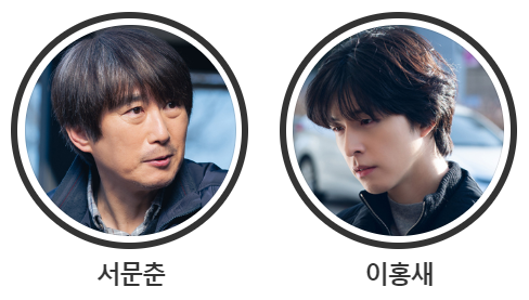 드라마-악귀-조연-서문춘,이홍새