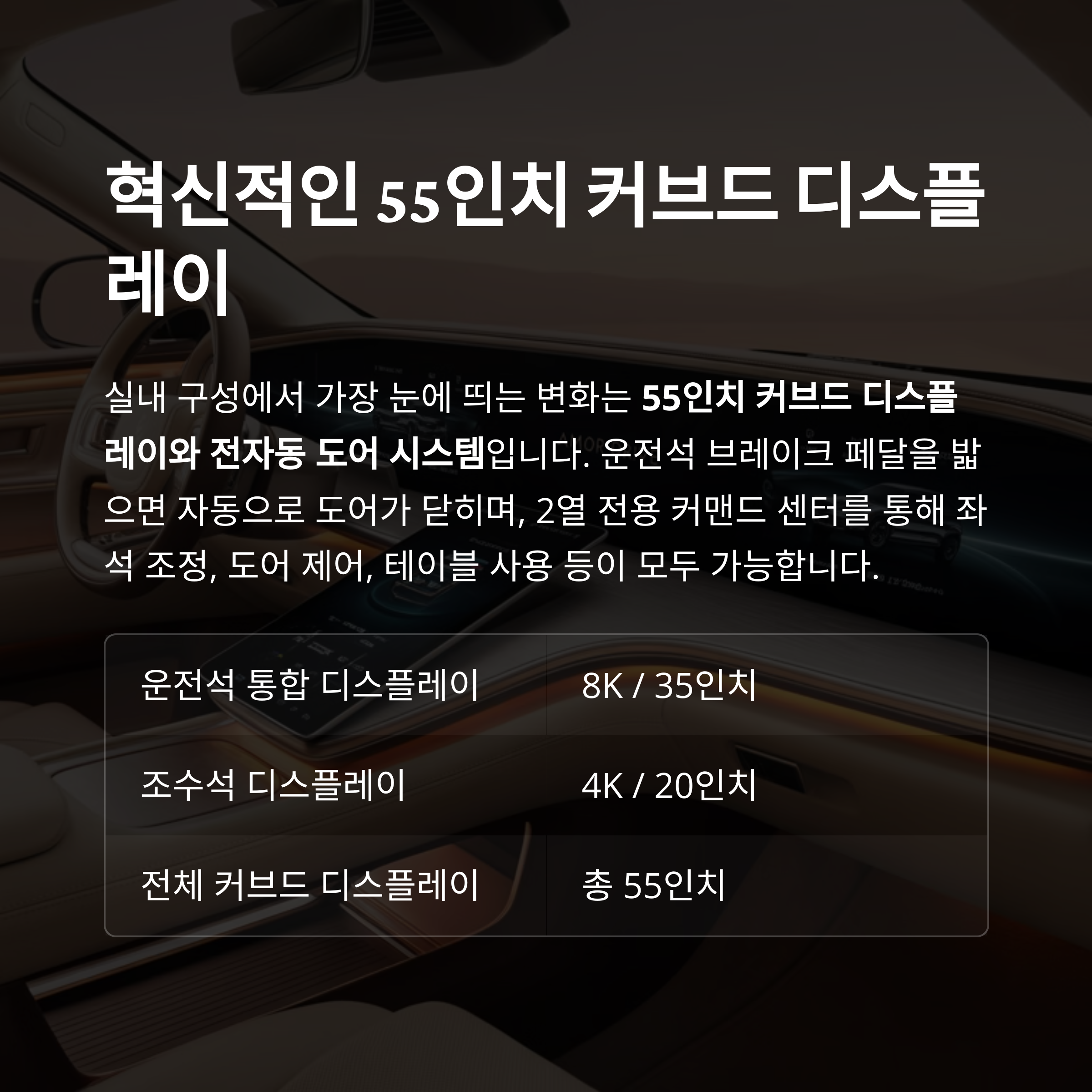 캐딜락 에스컬레이드 ESV 시승기