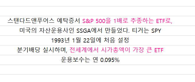 SPY ETF란4