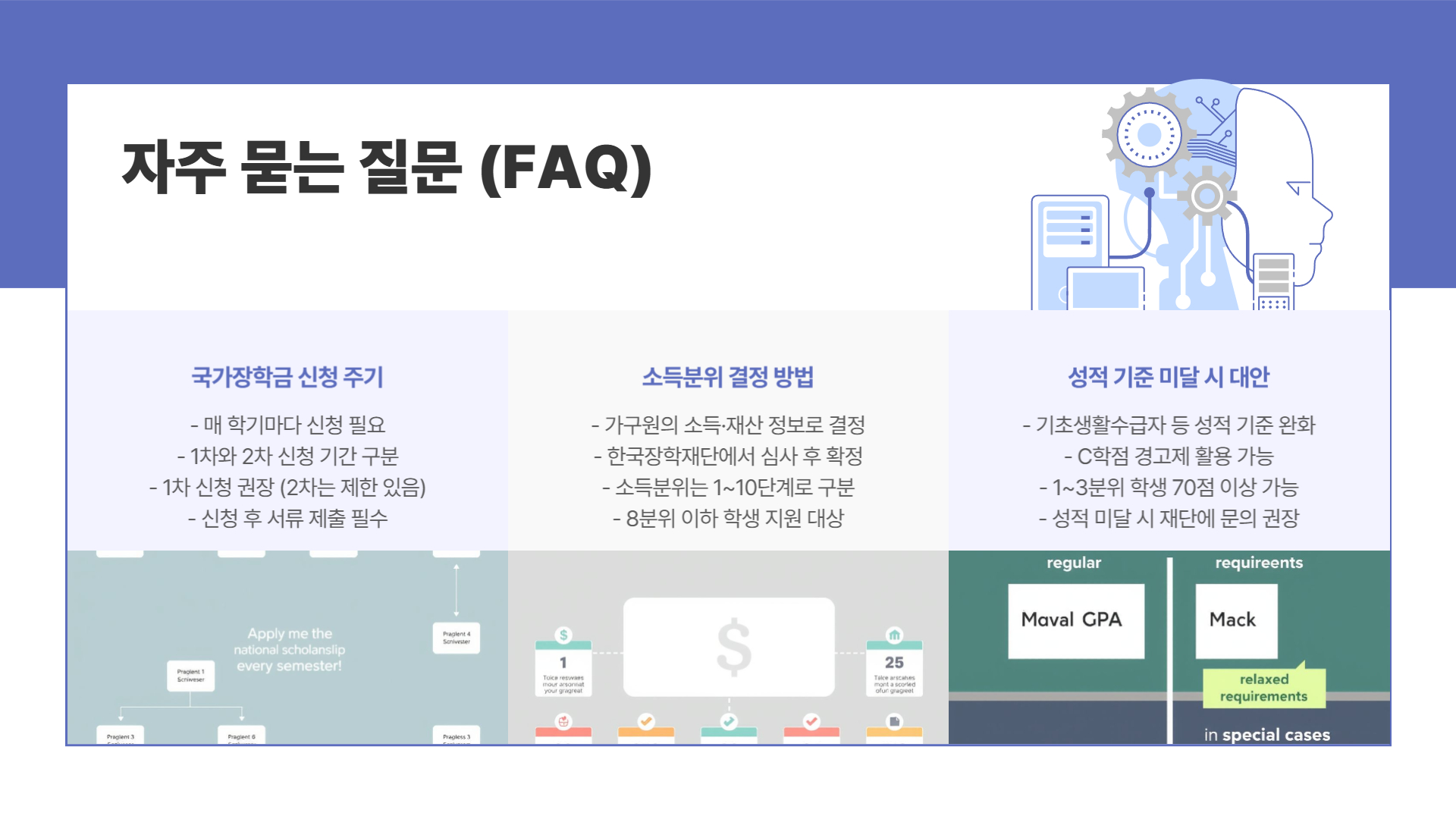 2025 국가장학금 신청 일정 및 필수 체크리스트