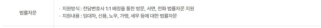 희망리턴패키지 소상공인 폐업지원금 신청 안내