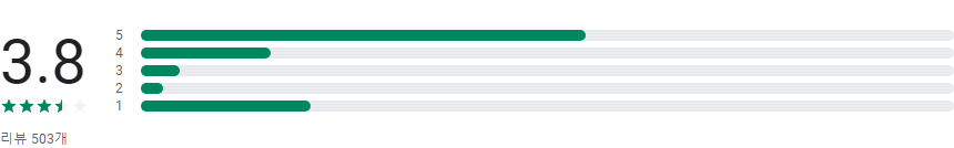 마이콘, 내가 만드는 카카오톡 무료 이모티콘