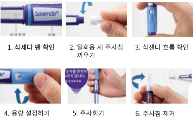 삭센다 주사 방법