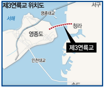 제3연육교