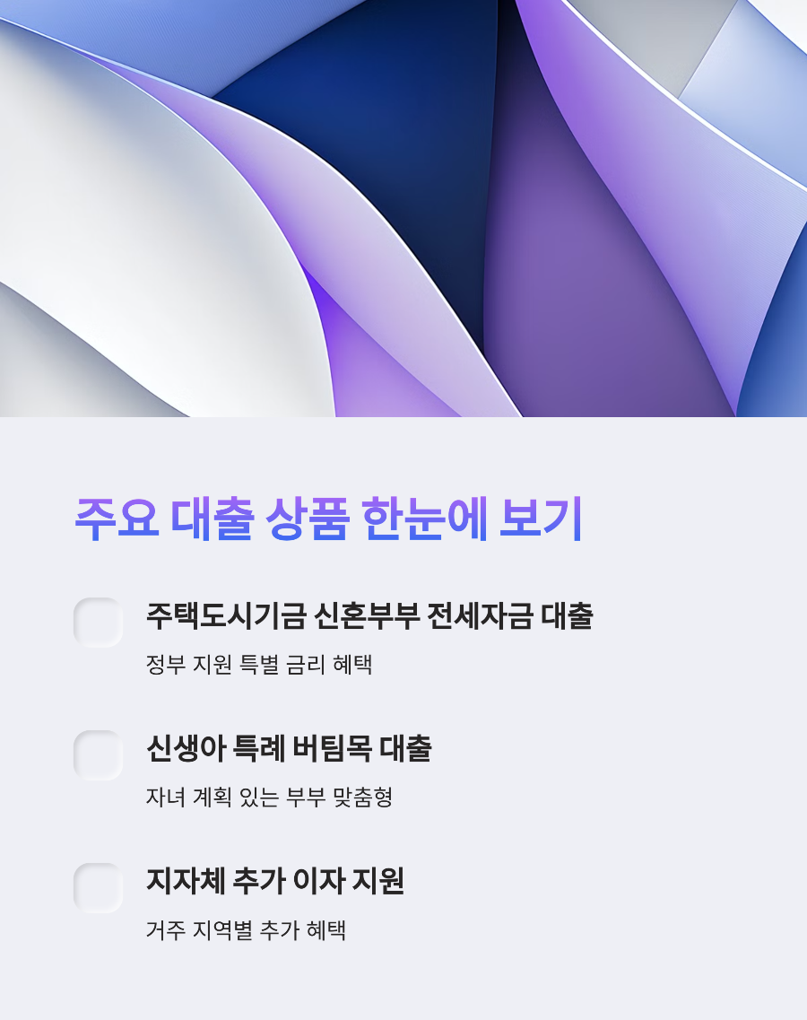 2025년 신혼부부 전월세 대출 총정리! 한도, 금리, 신청 방법까지